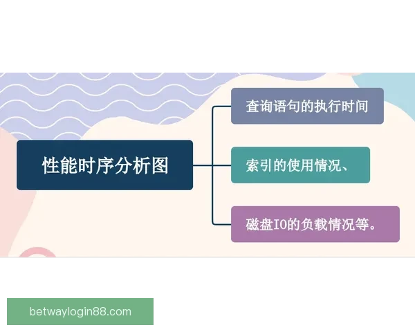 世界杯跟单实战技巧与稳定盈利策略全面解析助赢率持续提升指南