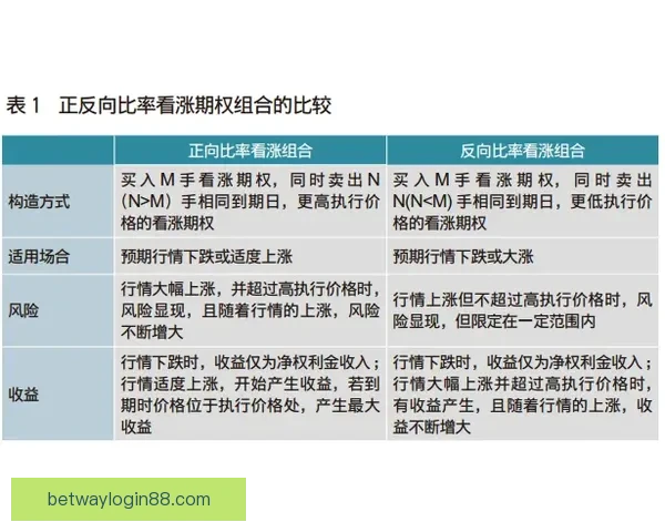 全面解析体育竞猜平台优势与风险 带你了解如何精准投注提升胜率