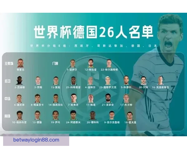 世界杯精彩对决全解析及胜负趋势精准竞猜指南