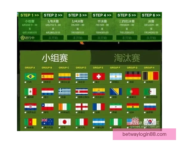 选择最靠谱的世界杯竞猜平台,全面分析各大平台优势与特点 选择最靠谱的世界杯竞猜平台,全面分析各大平台优势与特点