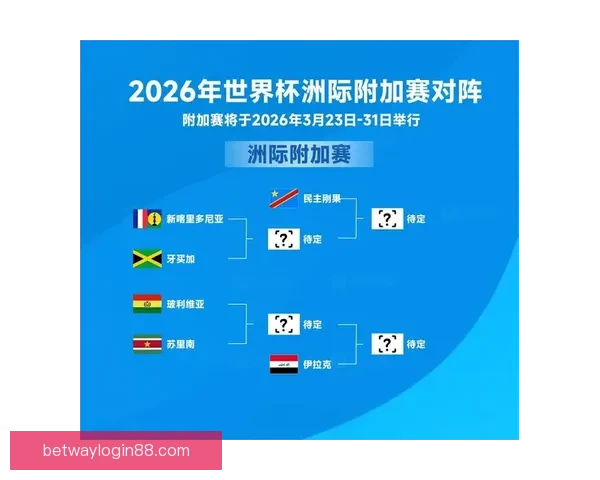 2026世界杯足球赛精彩对决全攻略与精准竞猜分析