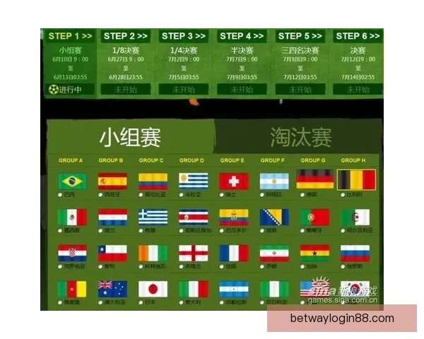 世界杯竞猜比分玩法全面解析及策略技巧深度指南 世界杯竞猜比分玩法全面解析及策略技巧深度指南